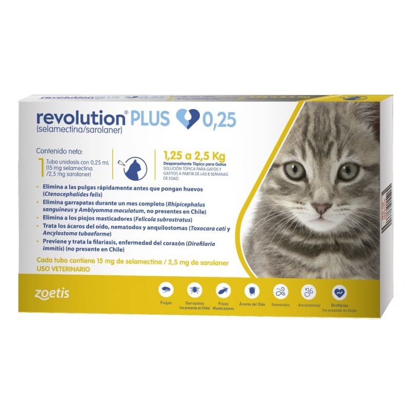 REVOLUTION PLUS GATO 1.25 - 2.5KG
